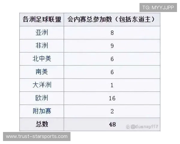 2026年北京足球联赛参赛球队完整名单及赛季展望