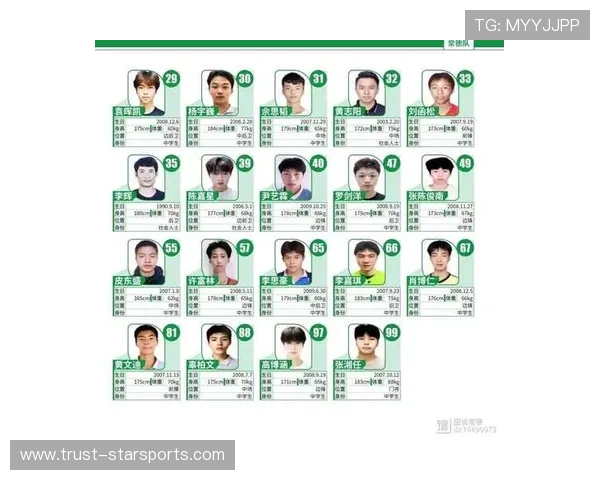 湘超积分榜：各队争夺激烈 谁将脱颖而出挺进晋级赛