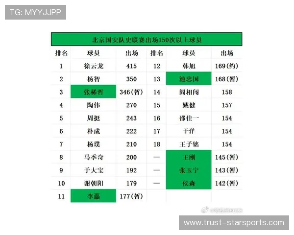 2026北京联赛各球队实力排名解析及未来发展趋势分析 2026北京联赛各球队实力排名解析及未来发展趋势分析