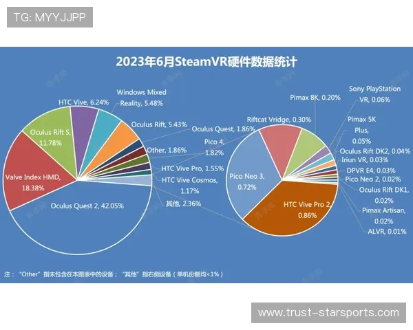 基于多维统计模型的北京足球联赛攻防表现数据分析研究