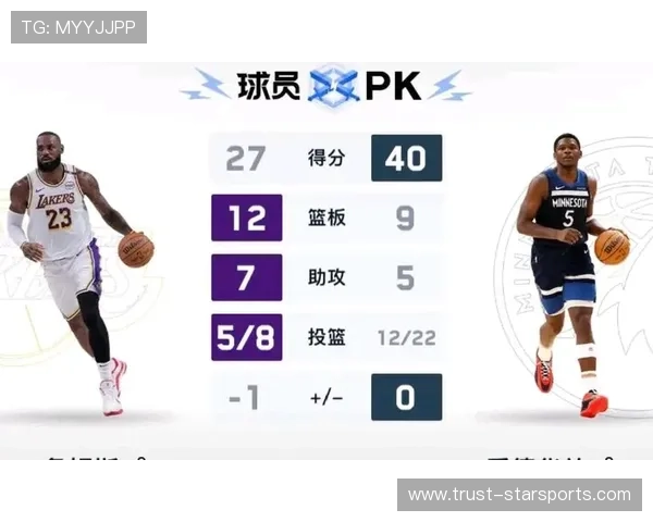 湖人内部研讨詹姆斯季后赛出场时间及轮换策略方案